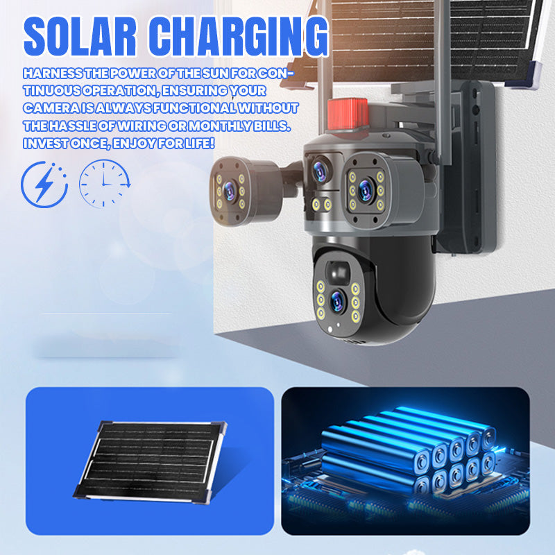 ??2025 New Hot Sale?? Triple-Lens Solar 360¡ã Dome Camera