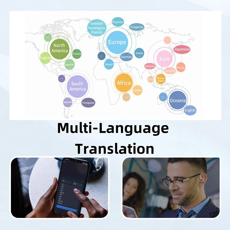 ??2025 HOT SALE????Ear Clip-on Smart Color Screen Intelligent Translation Headset??