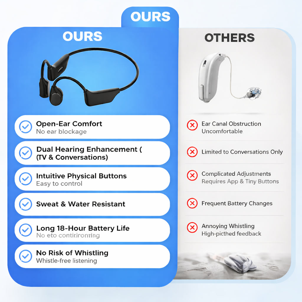 🌎Ends Today: 83% OFF!⏰👂Revitalize your ears again💖 💥 LIMITED TIME OFFER!🔥Bone Conduction Smart Hearing Aid Bluetooth Earphones