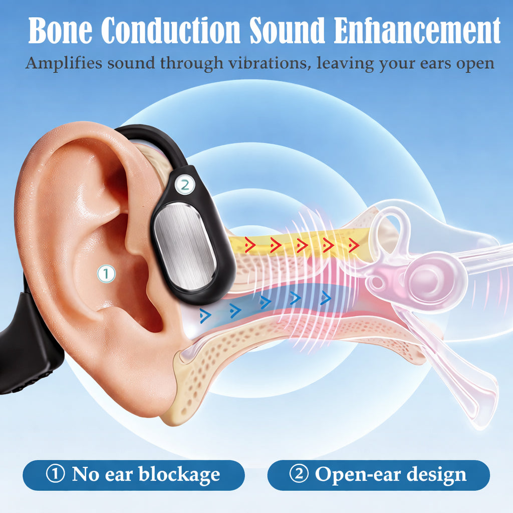 🌎Ends Today: 83% OFF!⏰👂Revitalize your ears again💖 💥 LIMITED TIME OFFER!🔥Bone Conduction Smart Hearing Aid Bluetooth Earphones