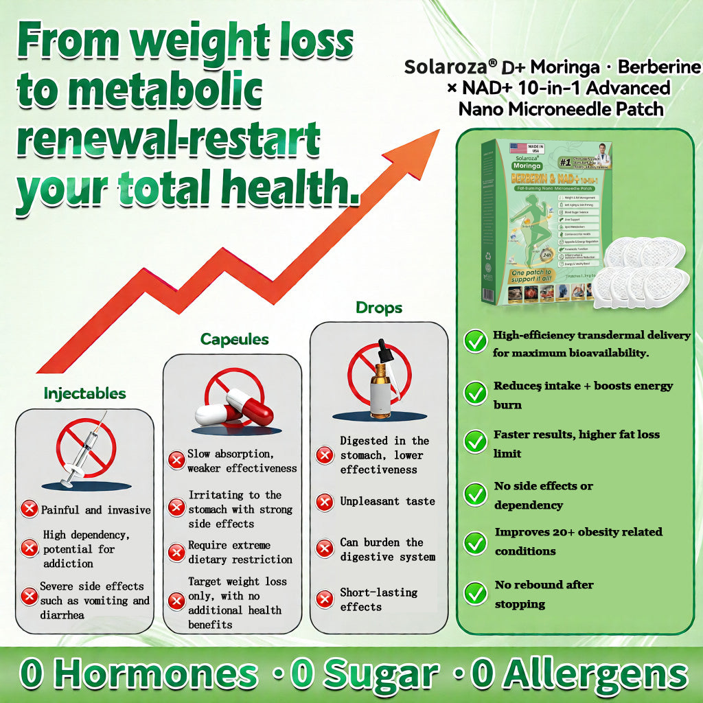 Official Solaroza® Centre | 🌿 High-Precision 10-in-1 Weight Loss Patch with Berberine & NAD+