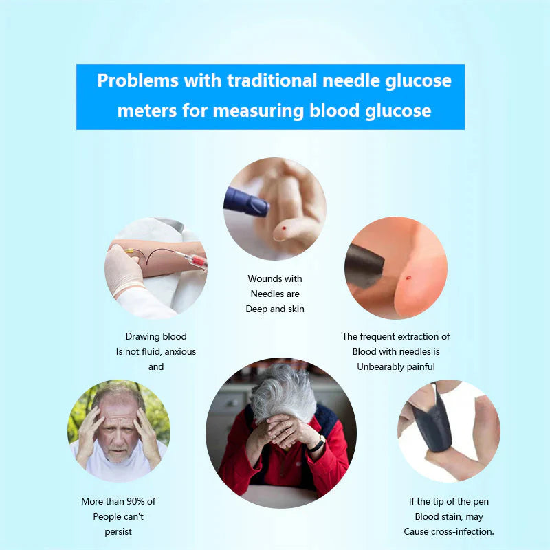 🔥Final 3 Hours: 50% OFF🏆Non-Invasive Blood Glucose Meter[99.9% Accuracy]✅TGA Approved