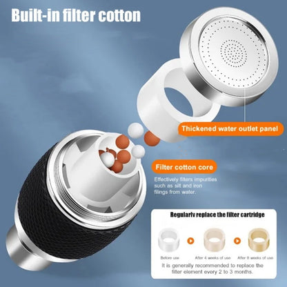 🔥360-Degree Swivel Splash-Proof Faucet Aerator🔥
