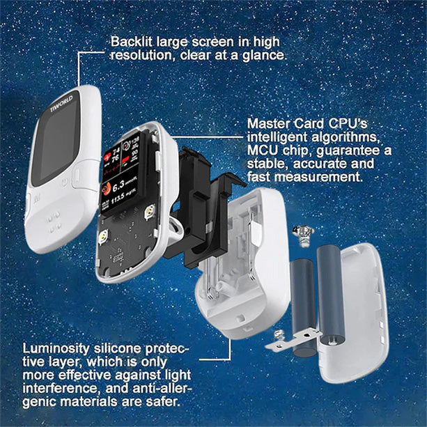 🔥The Best Thanksgiving Gift🎁- Develops Newly Launched Non-Invasive Smart Glucose Meter 🔥made in the USA🔥