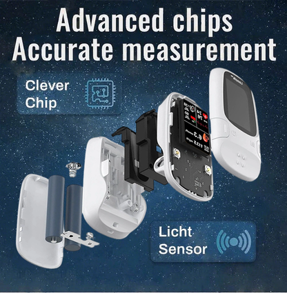 🔥The Best Thanksgiving Gift🎁- Develops Newly Launched Non-Invasive Smart Glucose Meter 🔥made in the USA🔥