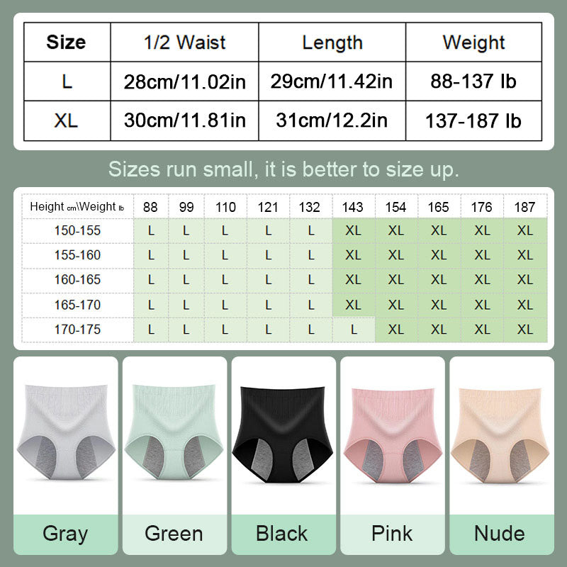 Women¡¯s High Waist Widened Leak-proof Panties