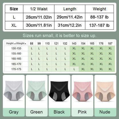 Women¡¯s High Waist Widened Leak-proof Panties