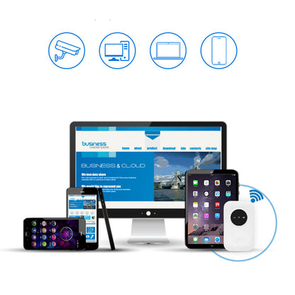 ?New Arrival?Portable 4G/5G WiFi Router Set