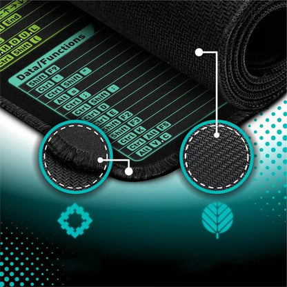 ??Limited time 50% off??Stain-Resistant Anti-Slip Shortcut Desk Pad for Office