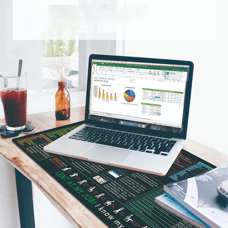 ??Limited time 50% off??Stain-Resistant Anti-Slip Shortcut Desk Pad for Office