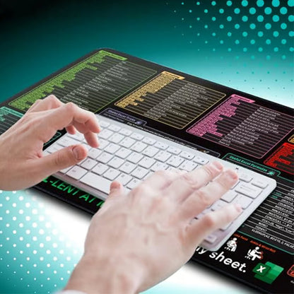 ??Limited time 50% off??Stain-Resistant Anti-Slip Shortcut Desk Pad for Office