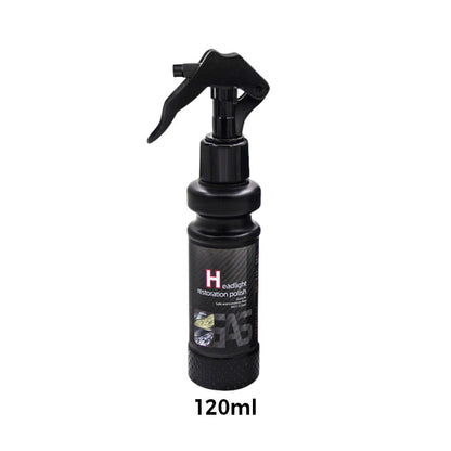 ?Time-limited Special?Car Headlight Restorer Kit